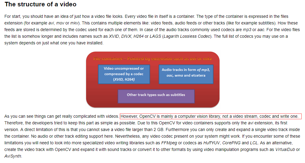 图4.The structure of a video